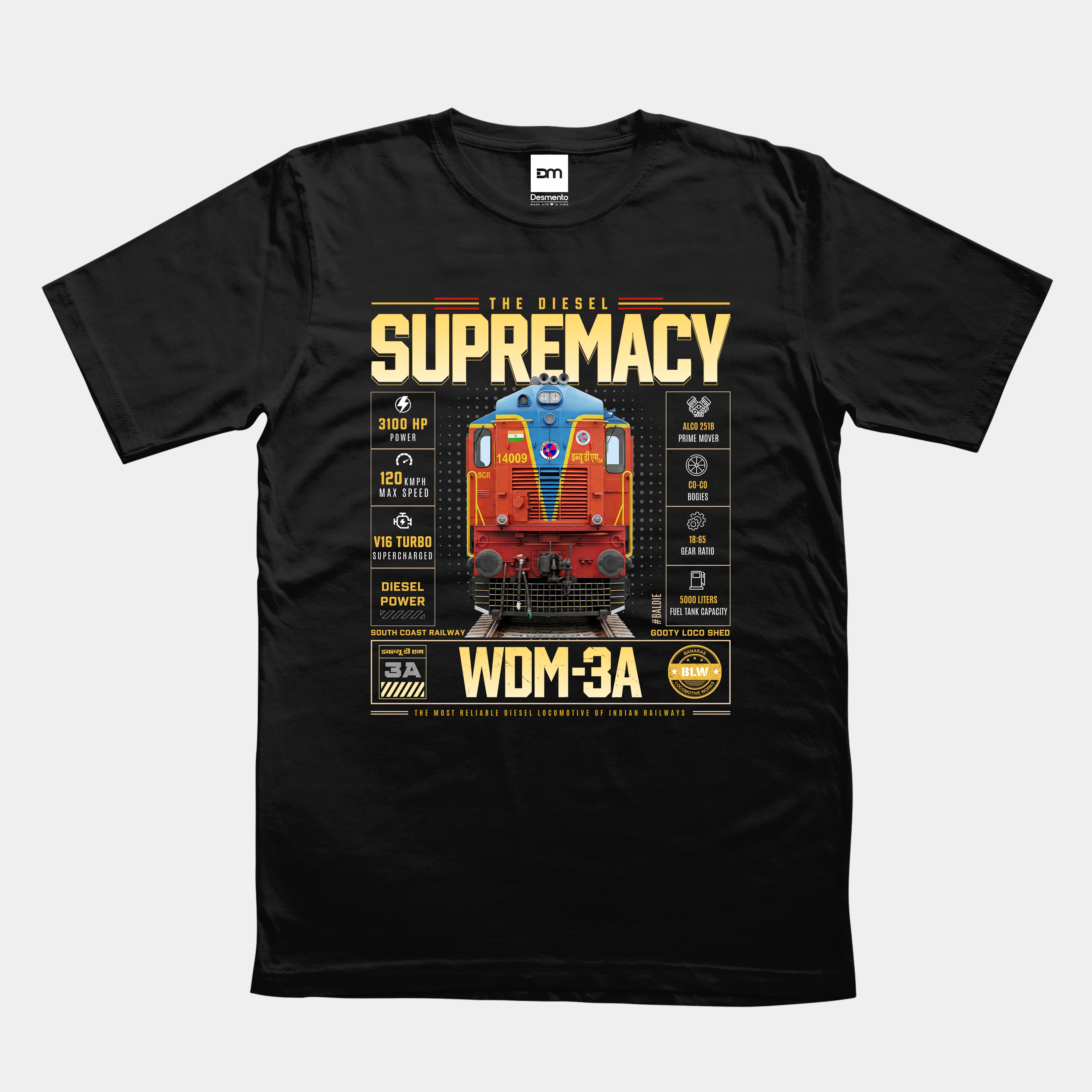 WDM 3A - The Diesel Supremacy