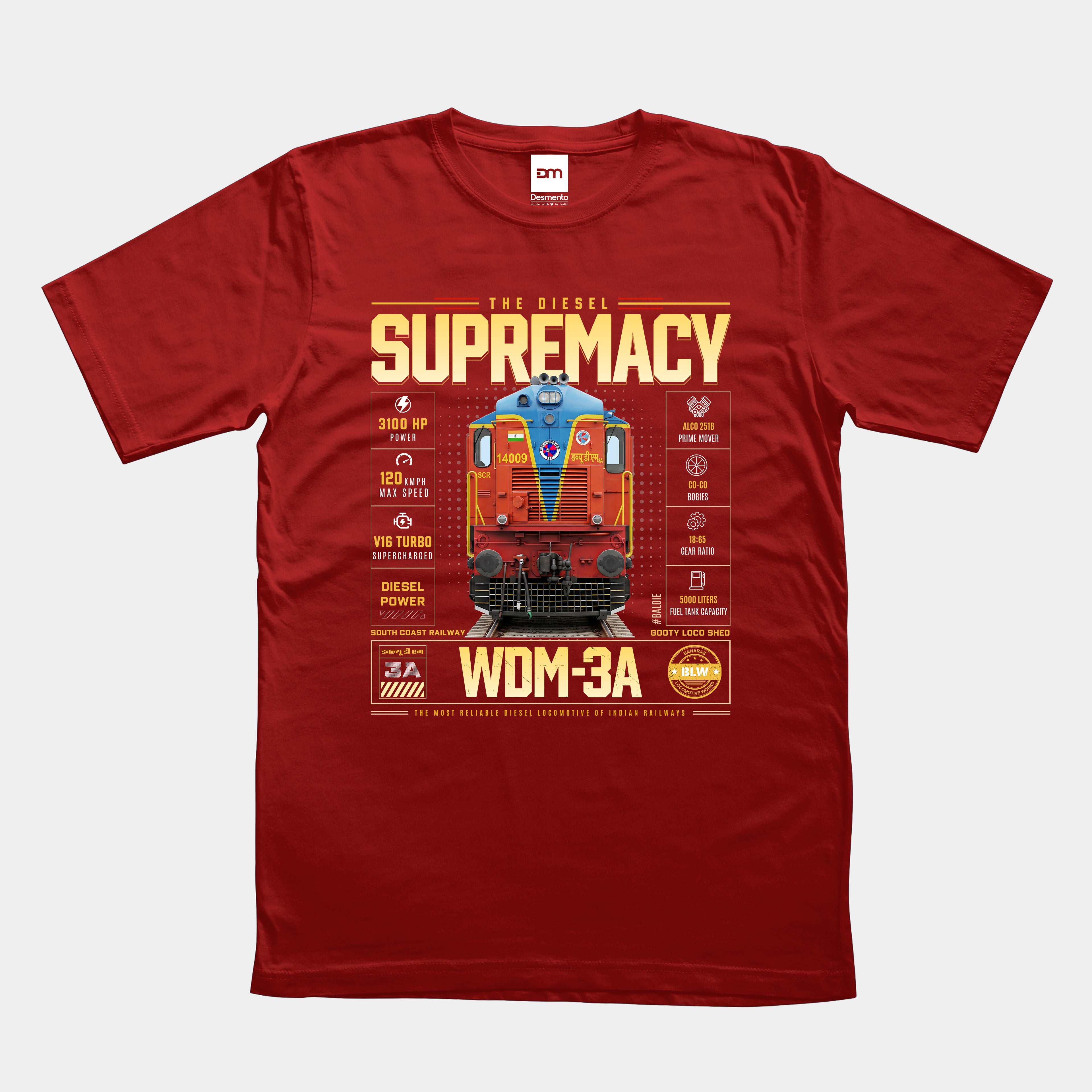 WDM 3A - The Diesel Supremacy