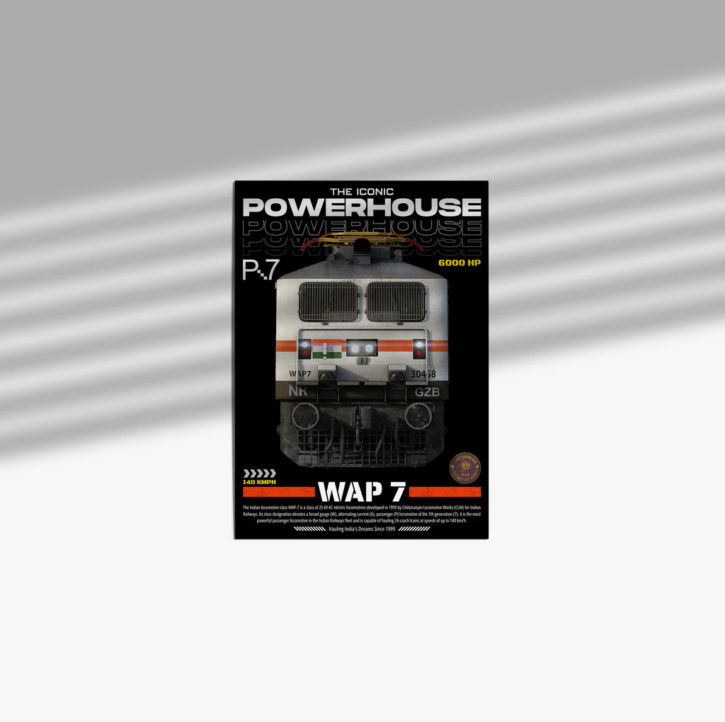 WAP 7 - A3 Poster